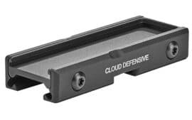 Cloud Defensive Ambidextrous Tape Switch Mount, Fits Streamlight Pro-Tac Series Remote Tape Switch